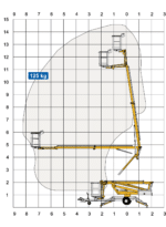 Trailerlift OMME  MINI 1500EXBJ (VÆGT KUN 1500 KG) – udlejning Vennings - Billede 2
